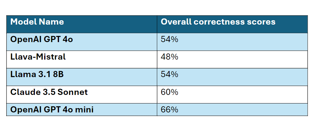 Screenshot 2024-10-30 153243.png