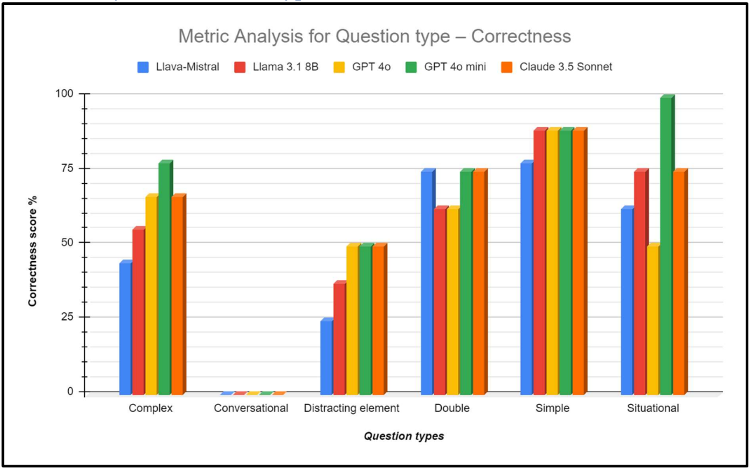 Screenshot 2024-10-30 173345.png