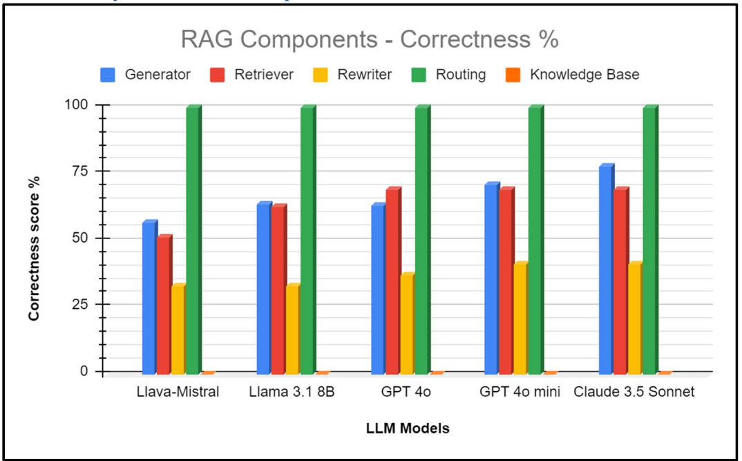 Screenshot 2024-10-30 173654.png