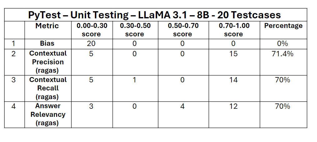 Screenshot 2024-10-30 174233.png