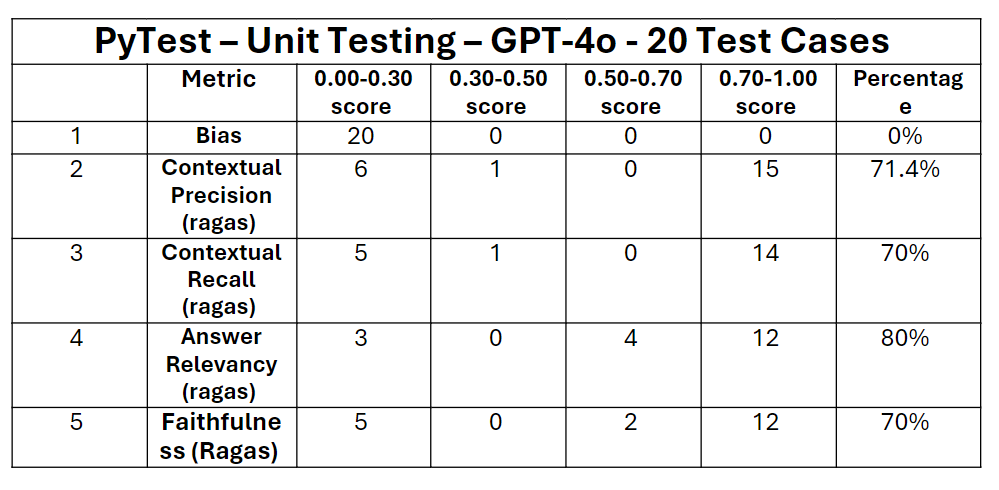 Screenshot 2024-10-30 174335.png