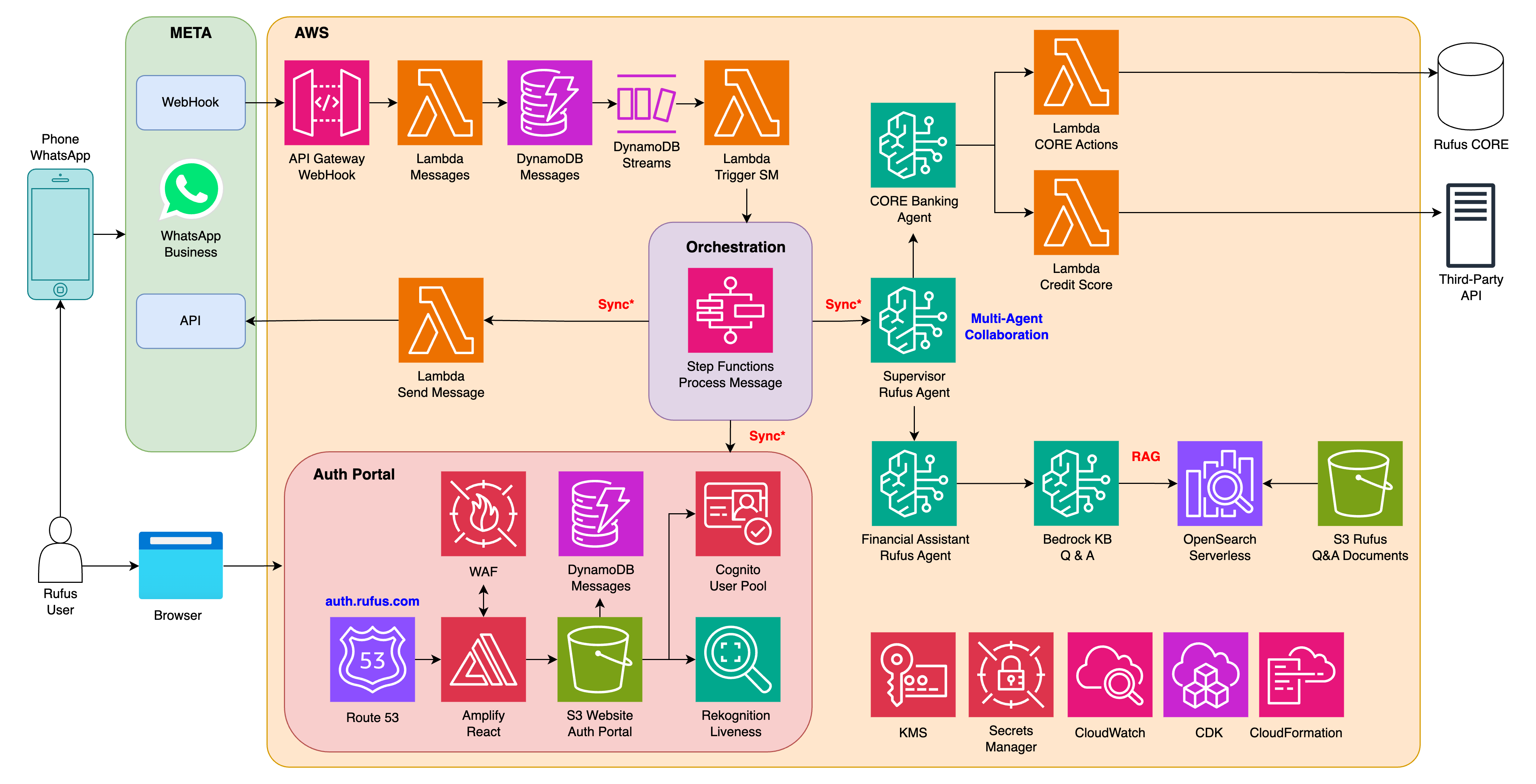 Publication hero image