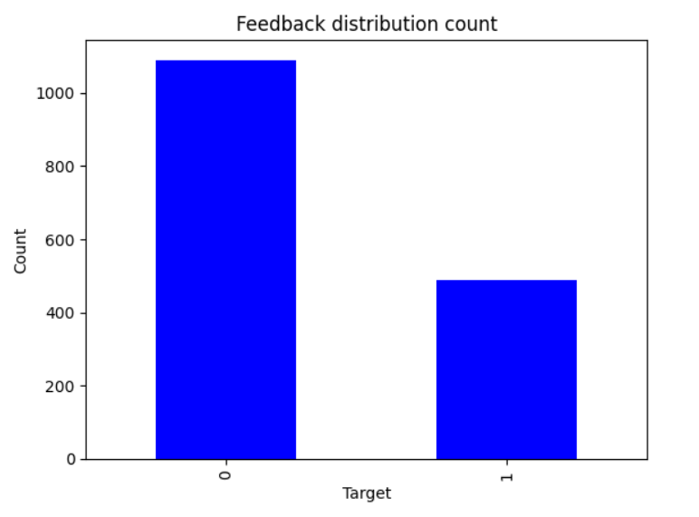 Screenshot 2024-10-29 164653.png