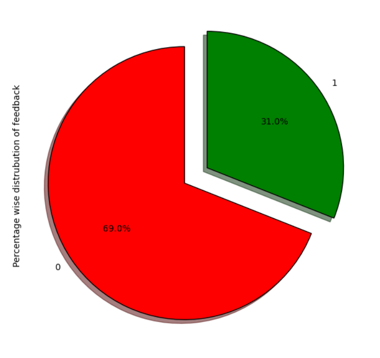 Screenshot 2024-10-29 164748.png