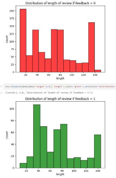 Screenshot 2024-10-29 164847.png