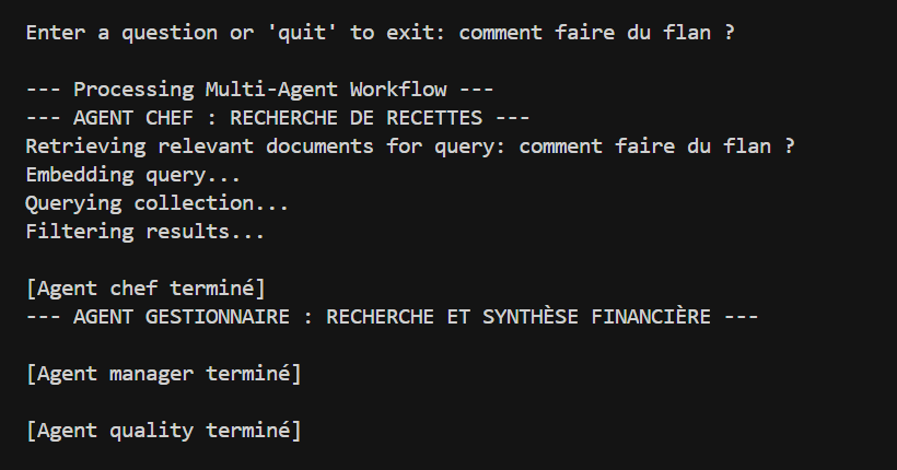 init_agents.png