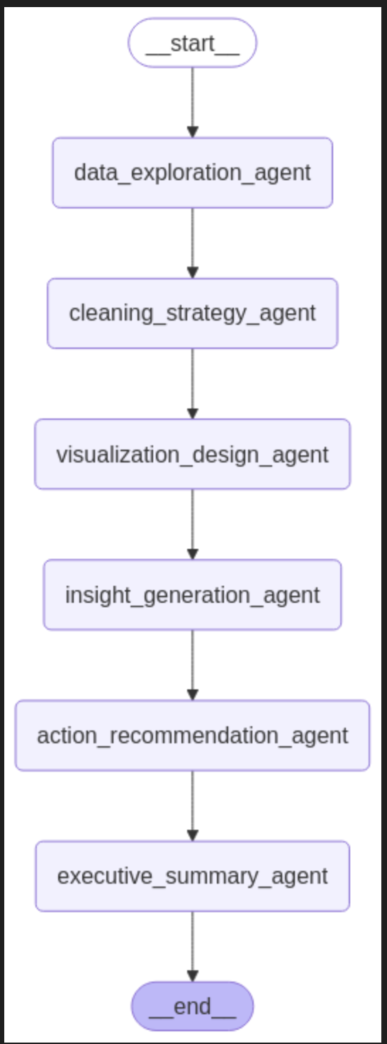 Screenshot 2025-04-26 at 21.44.48.png