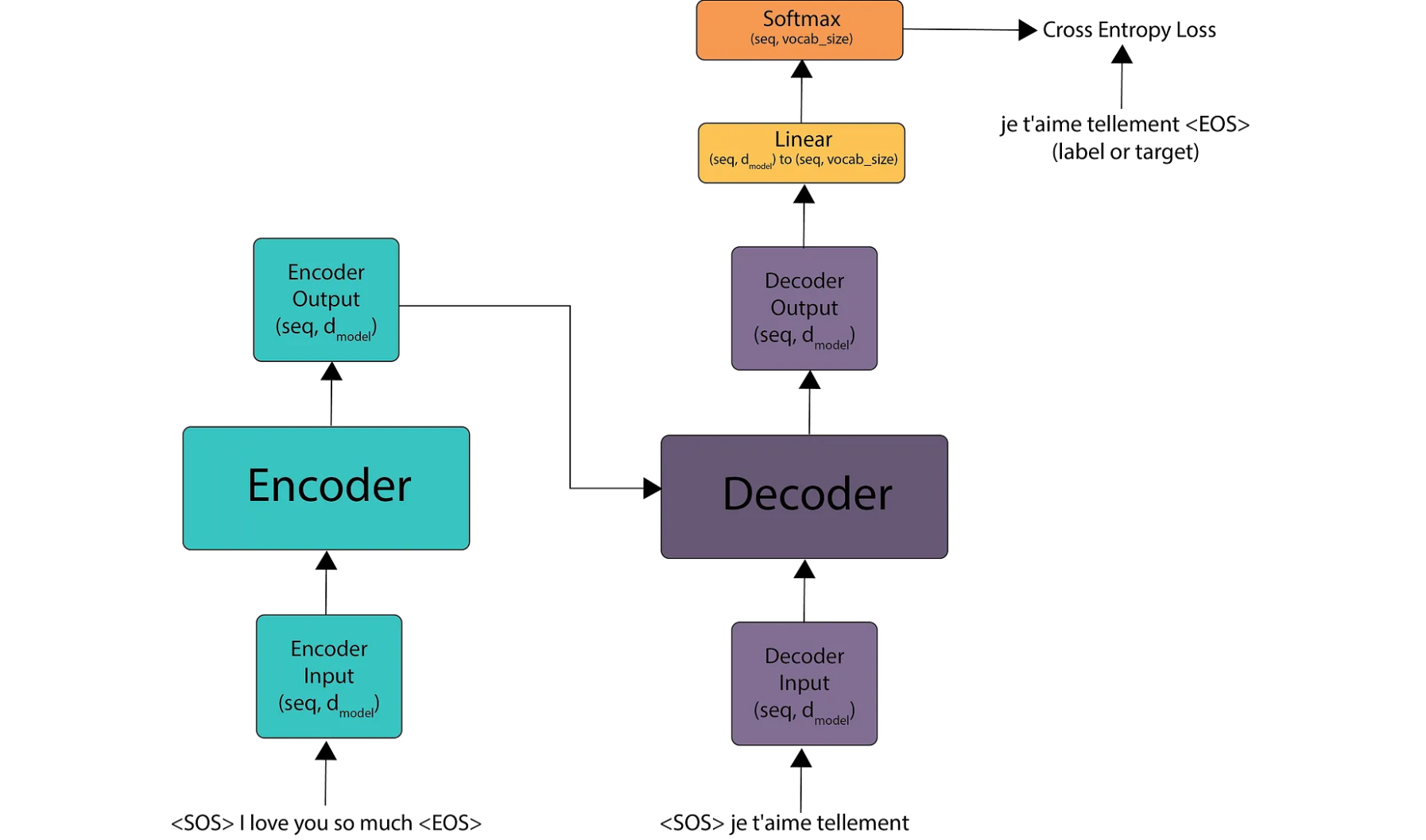 Screenshot 2024-10-15 013152.png