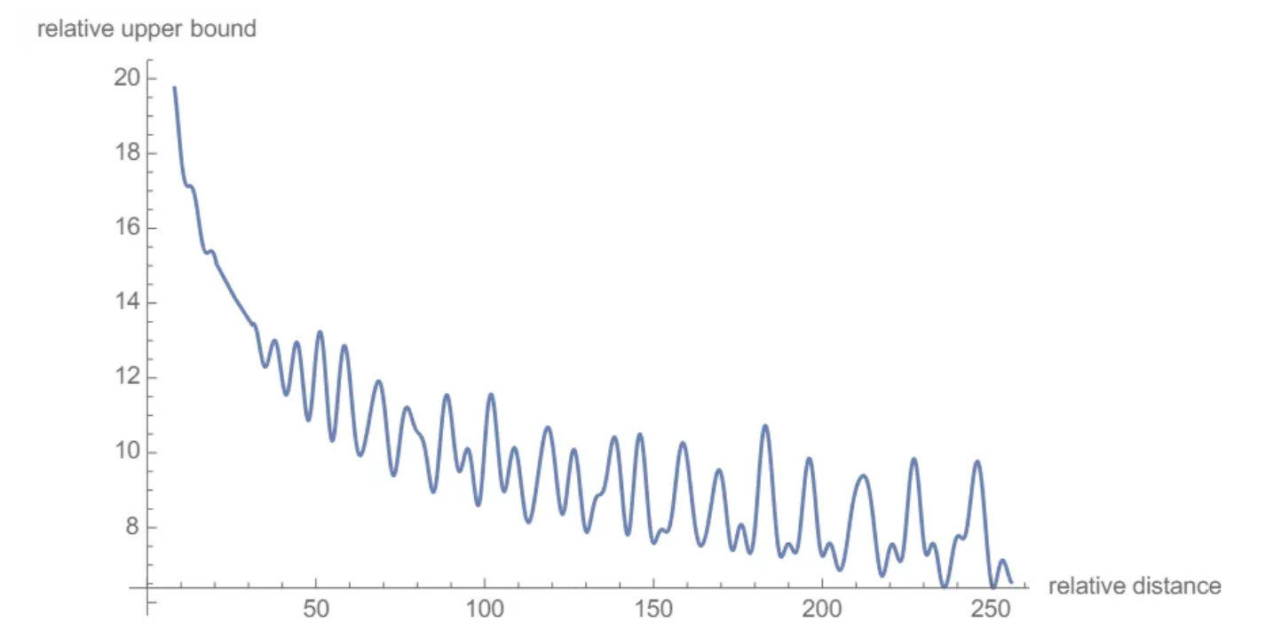 Screenshot 2024-10-15 045440.png