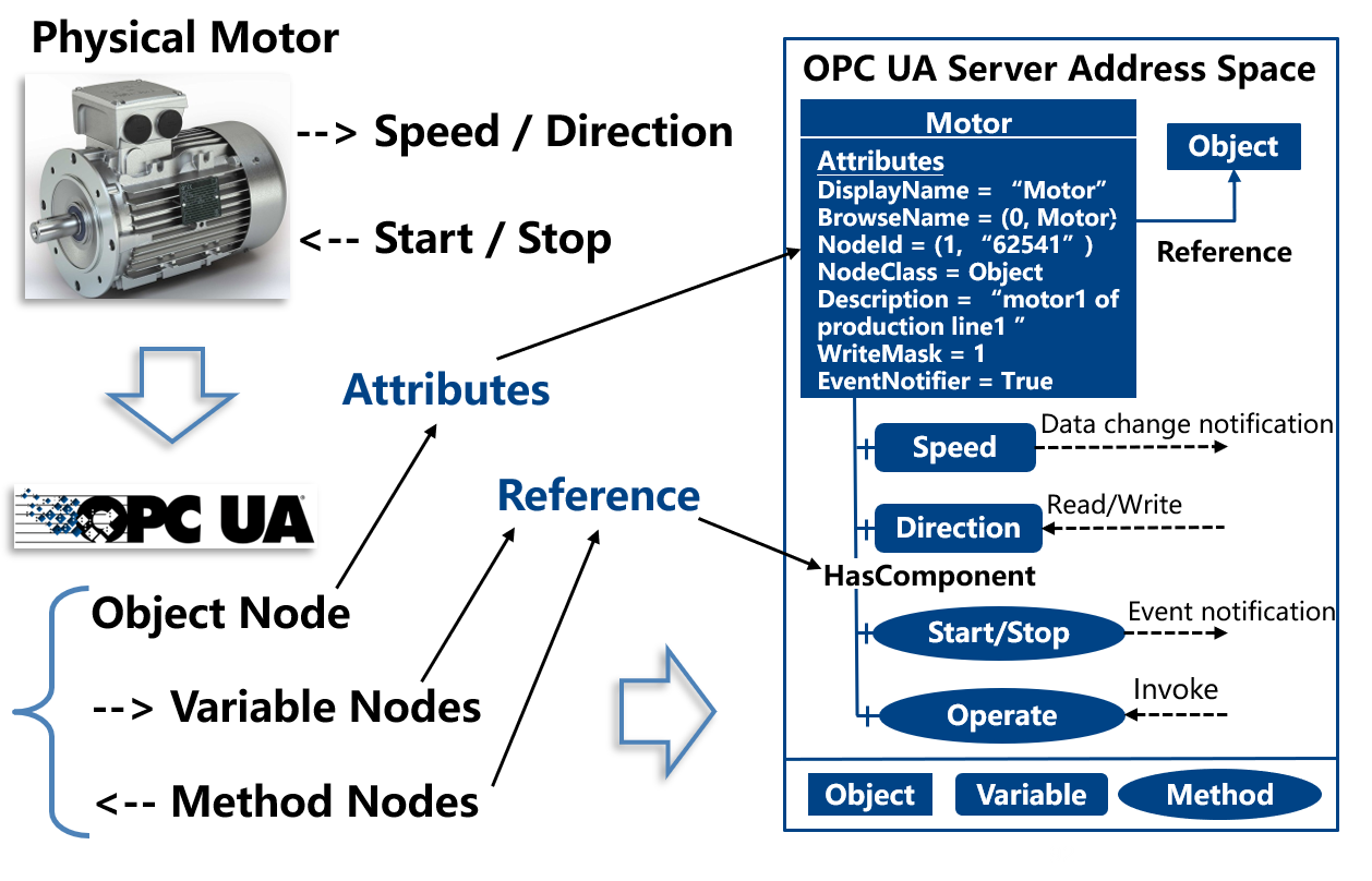 Publication hero image