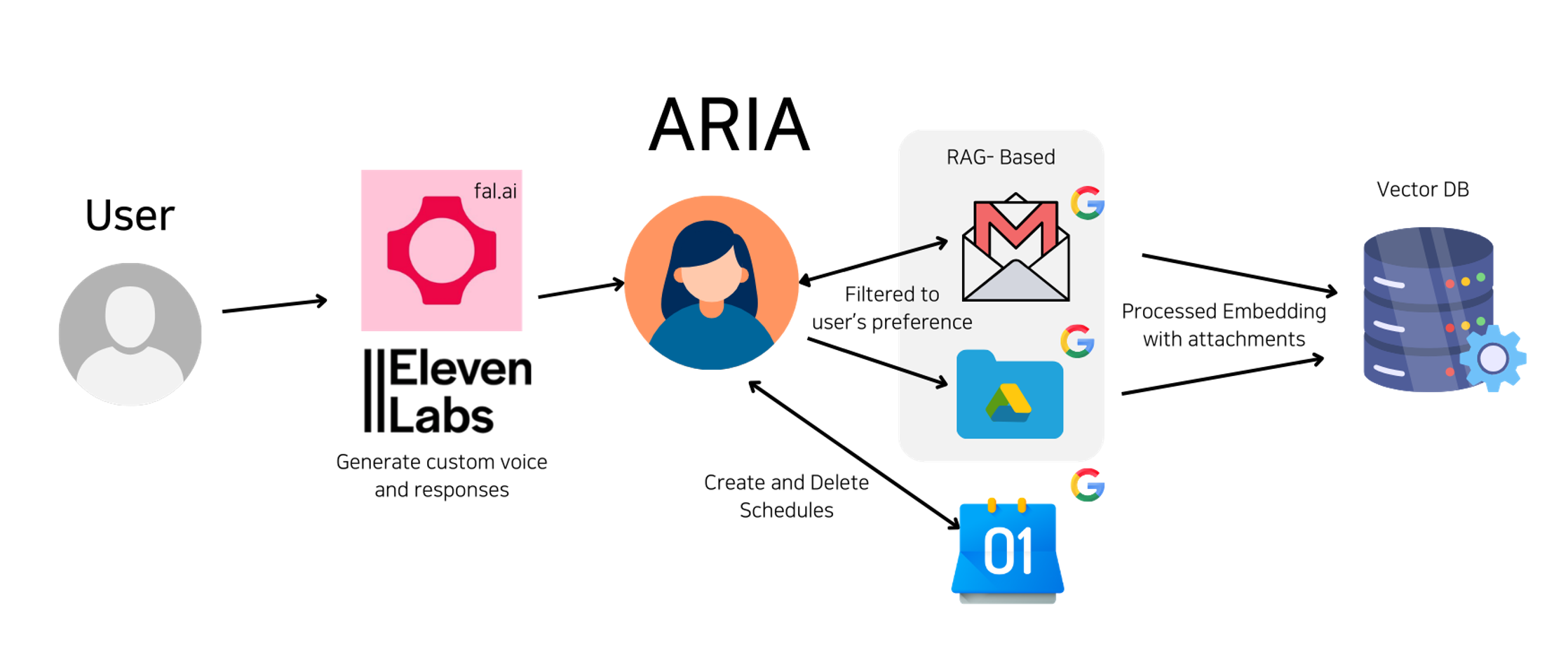 Screenshot 2025-03-08 at 2.39.37 PM.png