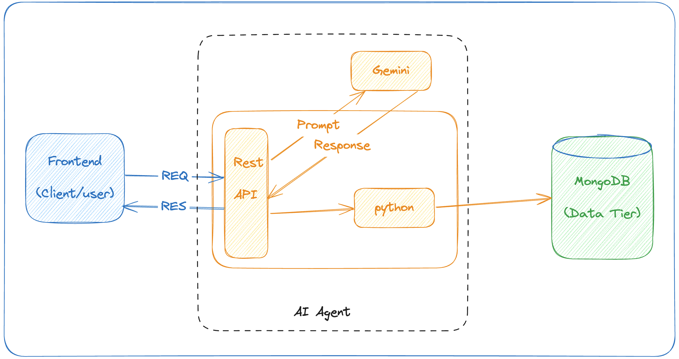 Publication hero image