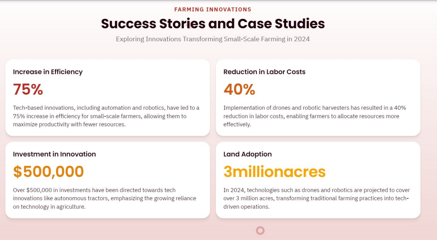 Publication hero image