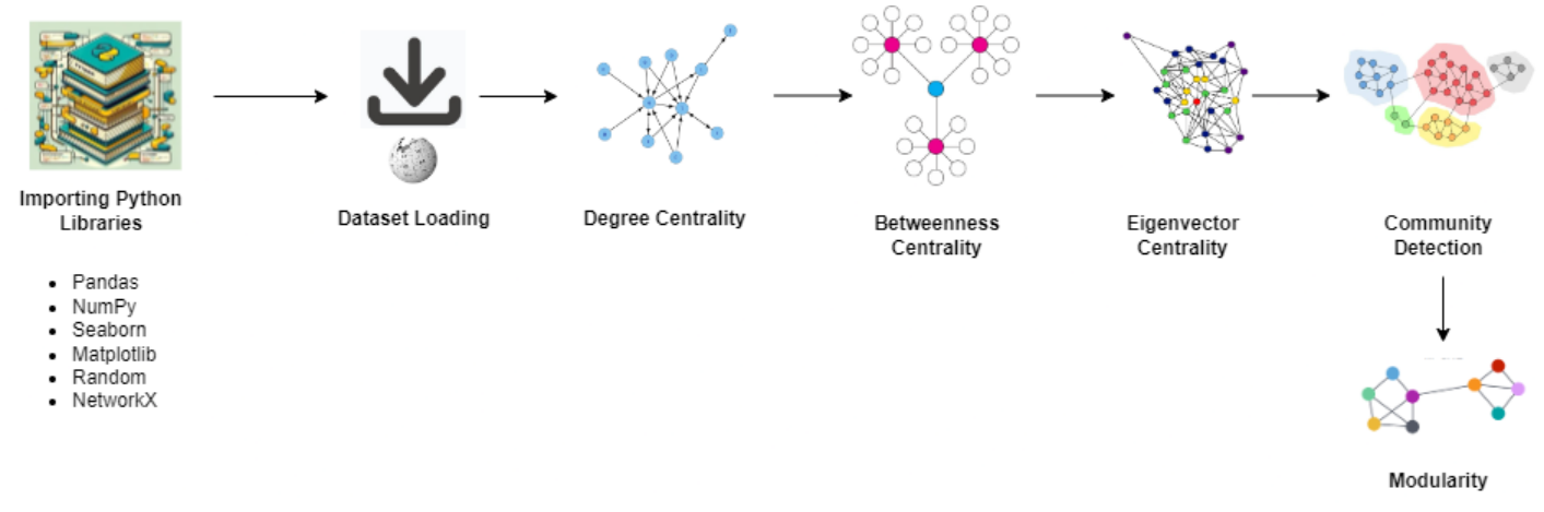 Screenshot 2024-10-15 222945.png