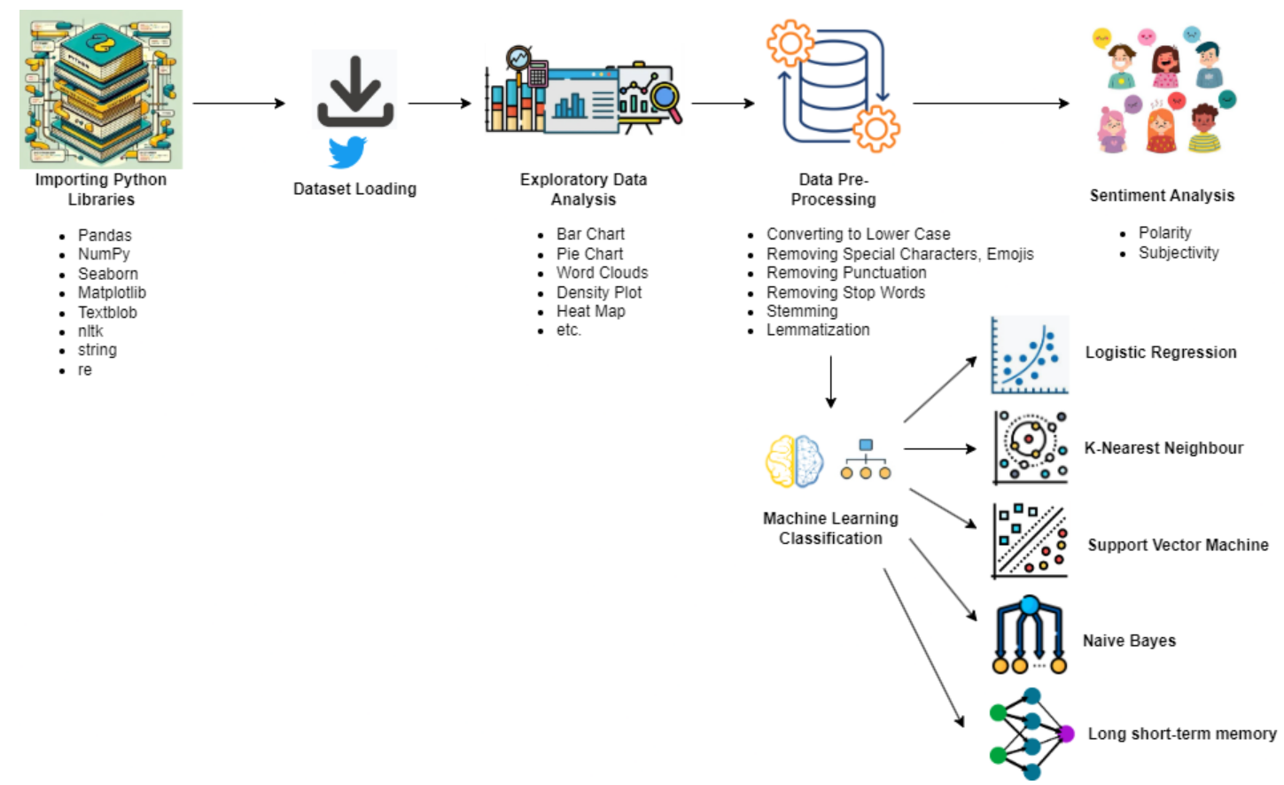 Screenshot 2024-10-15 223049.png