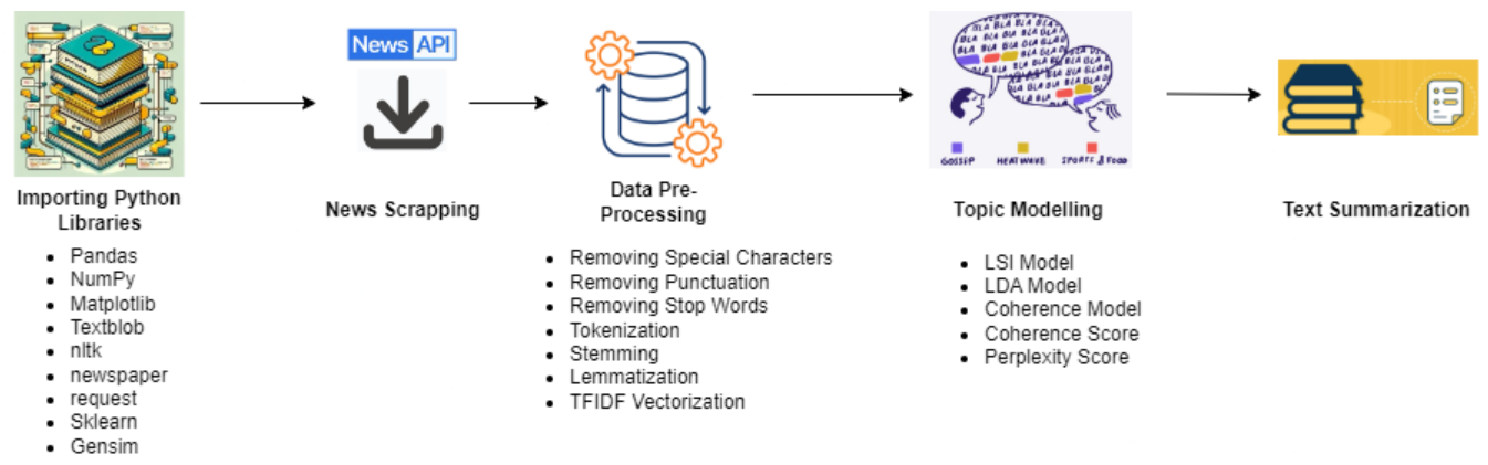 Screenshot 2024-10-15 223153.png