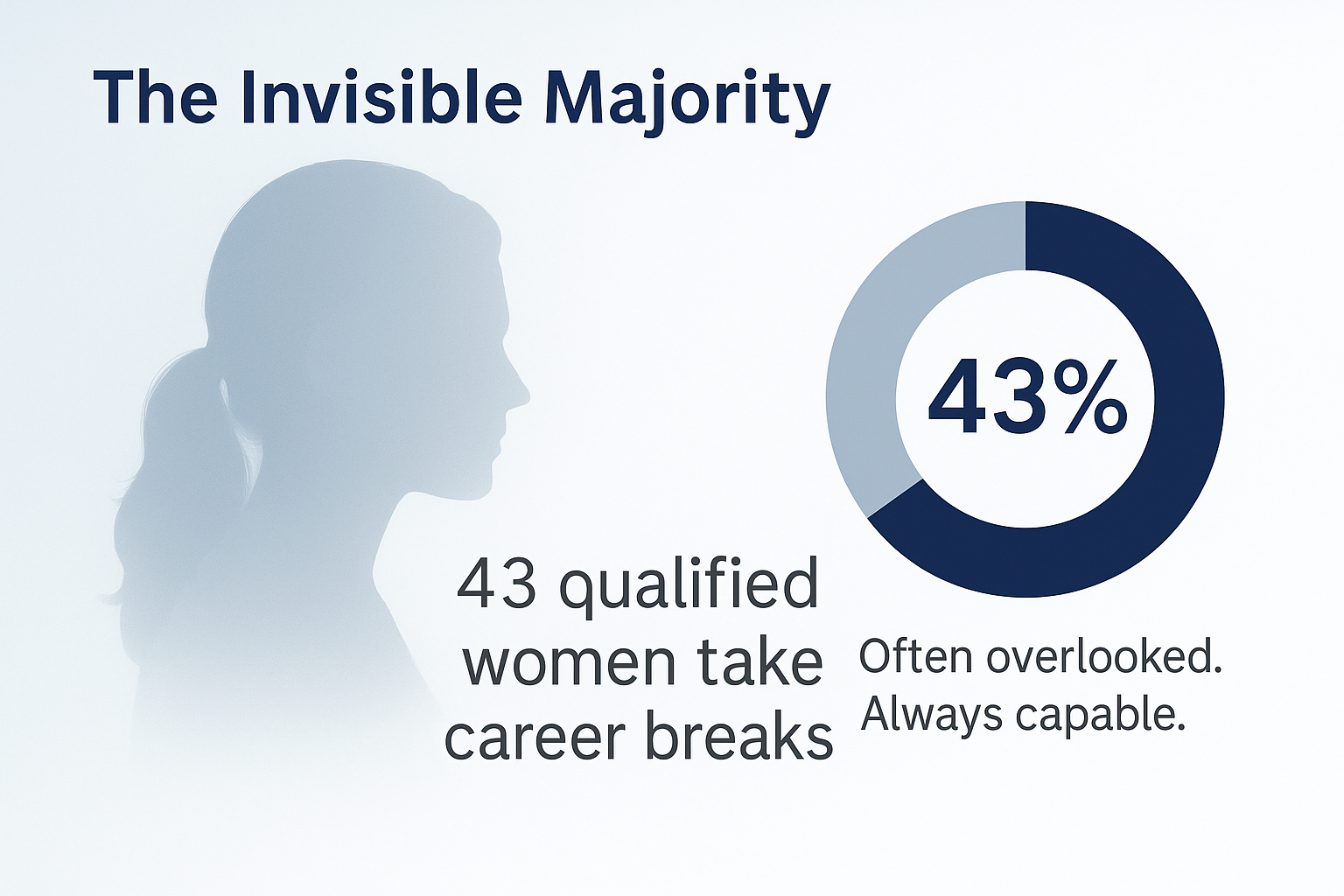 ChatGPT Image Apr 22, 2025, 01_18_48 PM.png