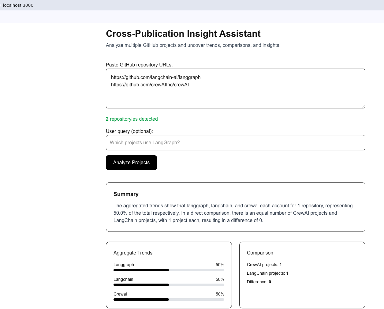 Screenshot 1404-09-28 at 10.43.20 PM.png