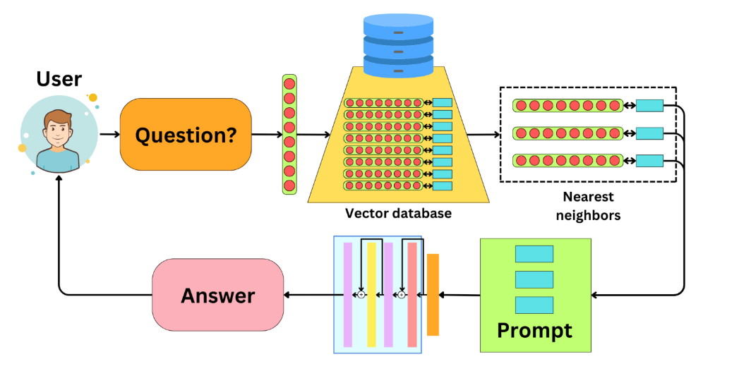 Publication hero image