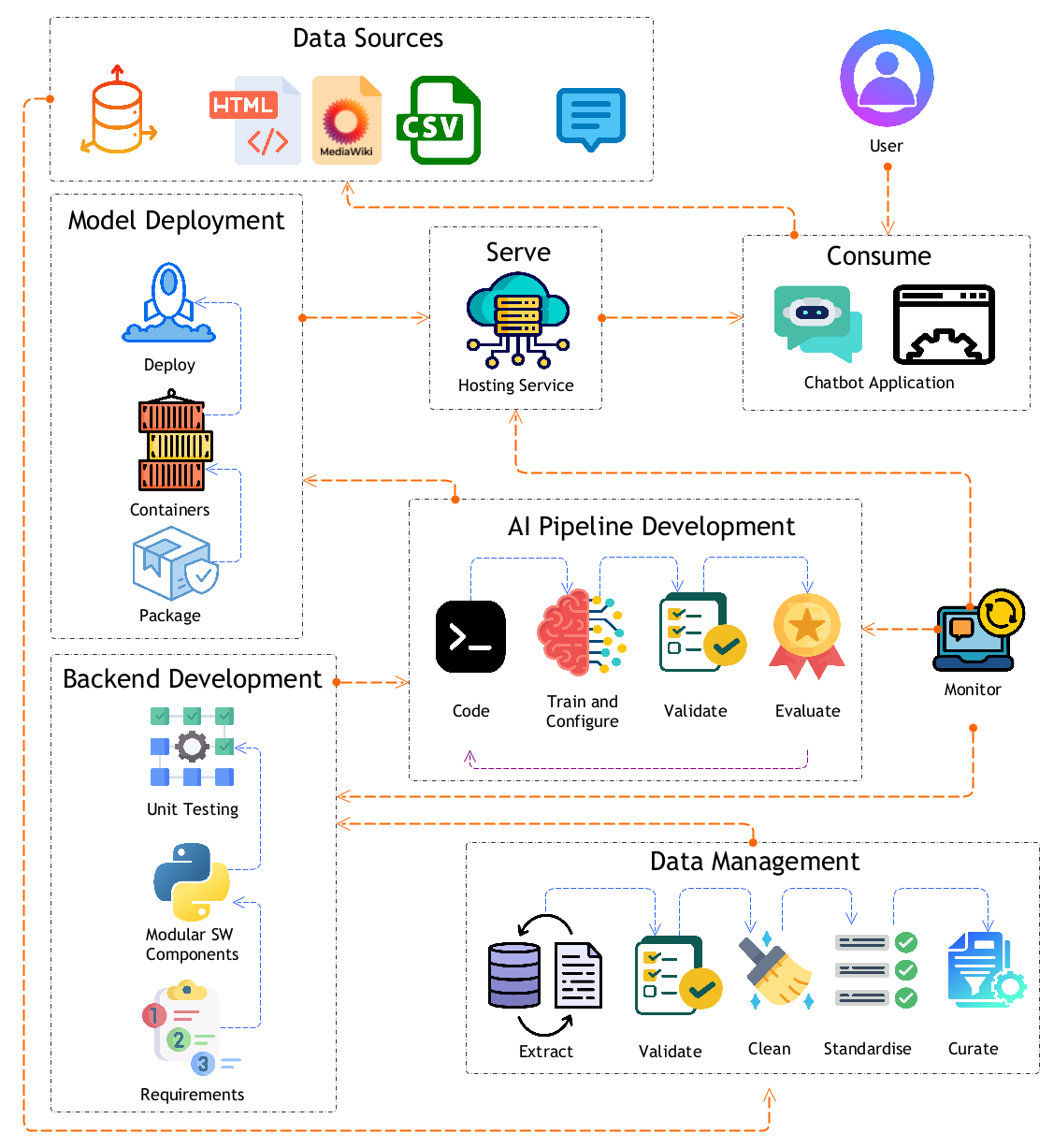 Publication hero image
