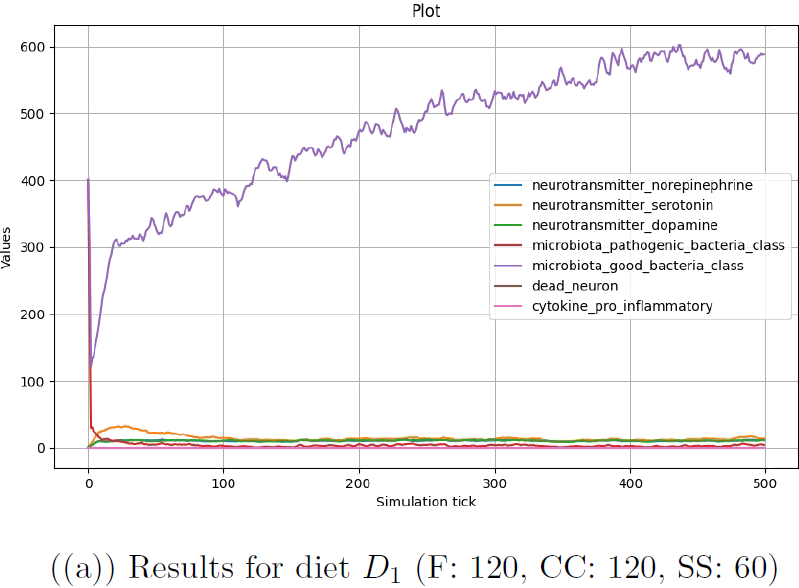 D1GraphTransparent.png