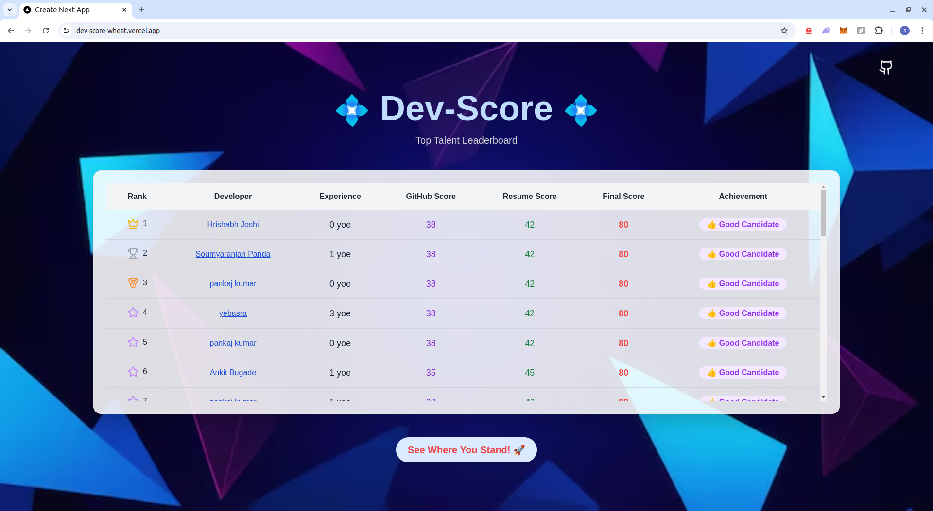 devscore.png