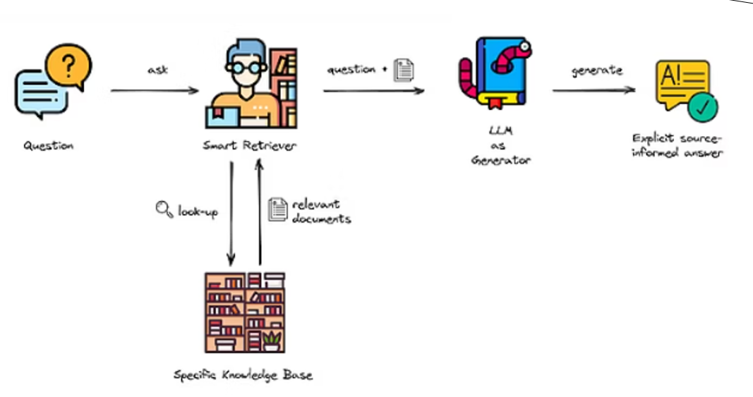 Publication hero image