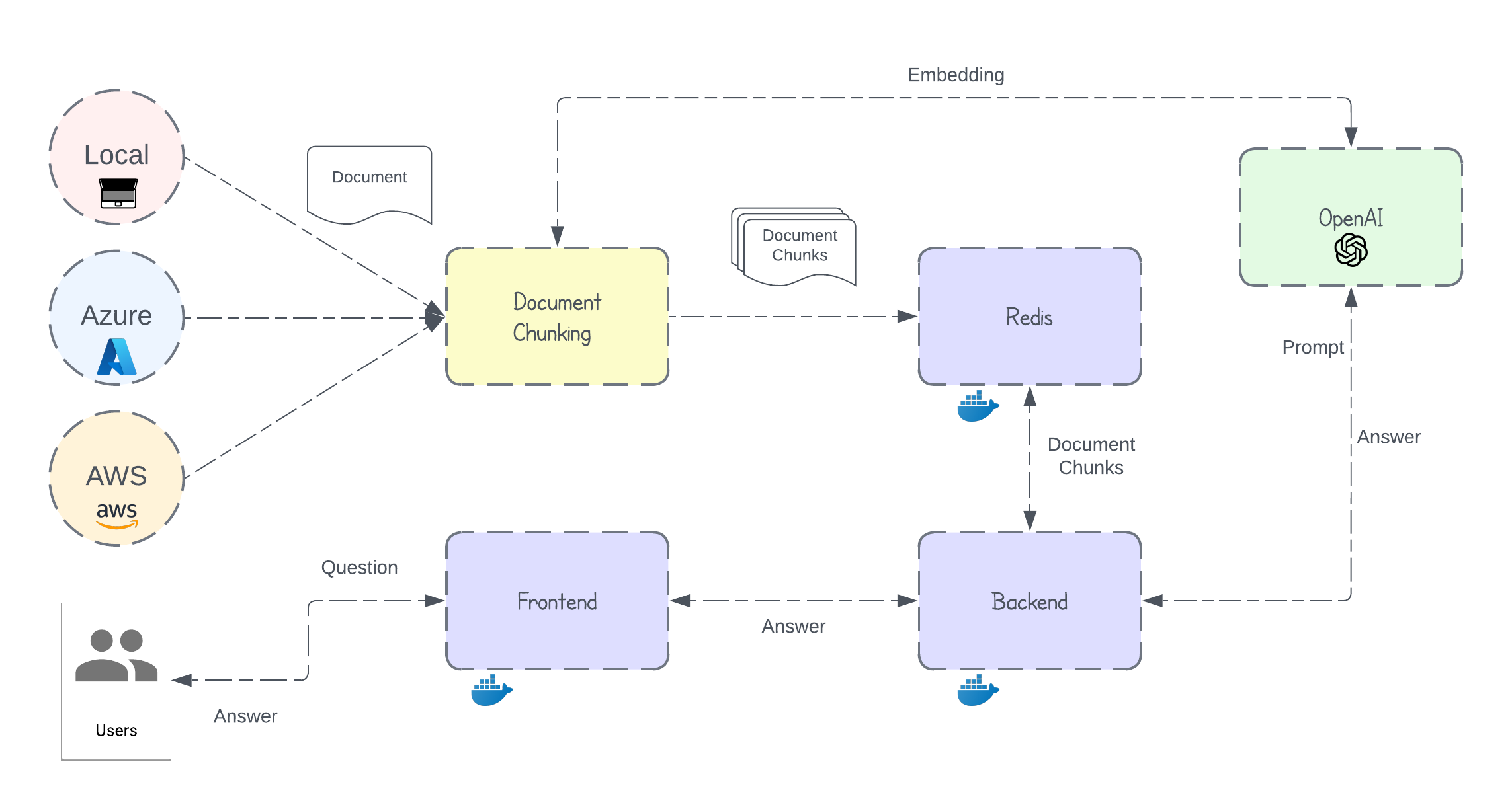 Publication hero image