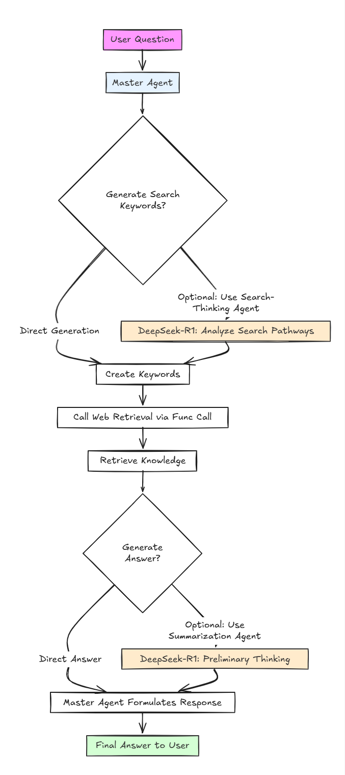 Publication hero image