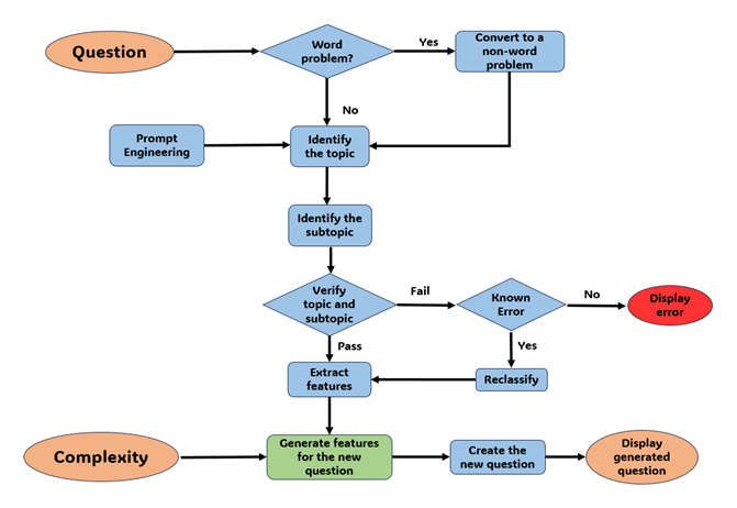 fig2.png