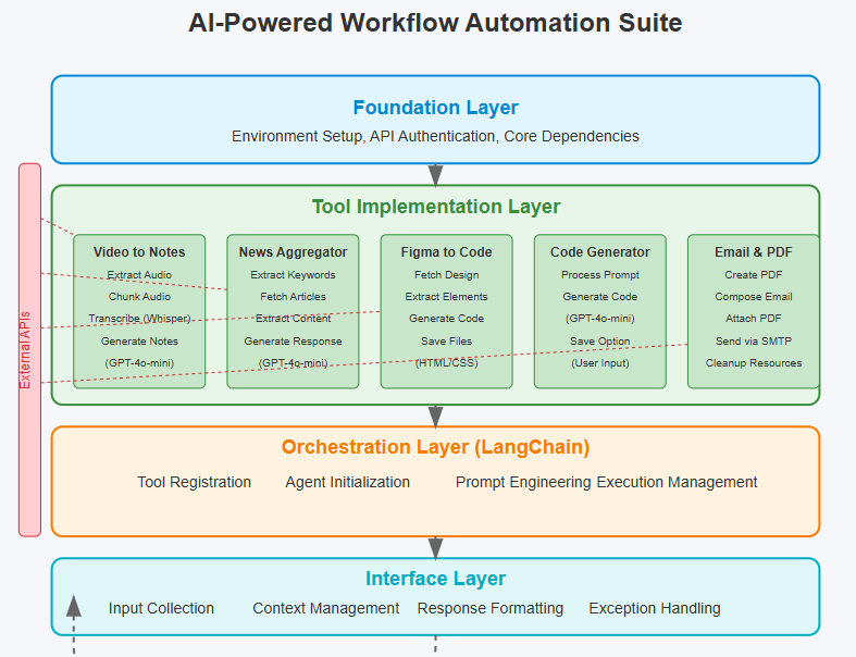 Publication hero image