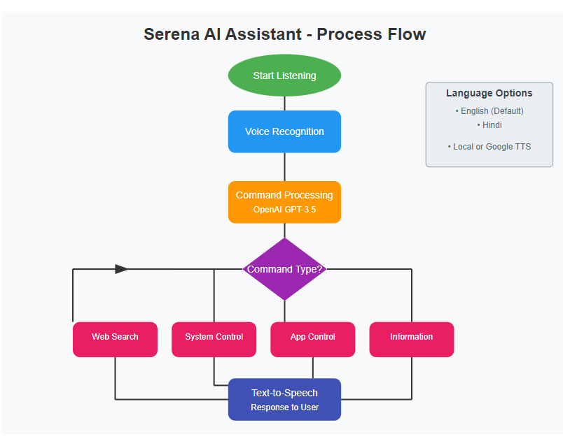 Screenshot 2025-03-20 215900.png