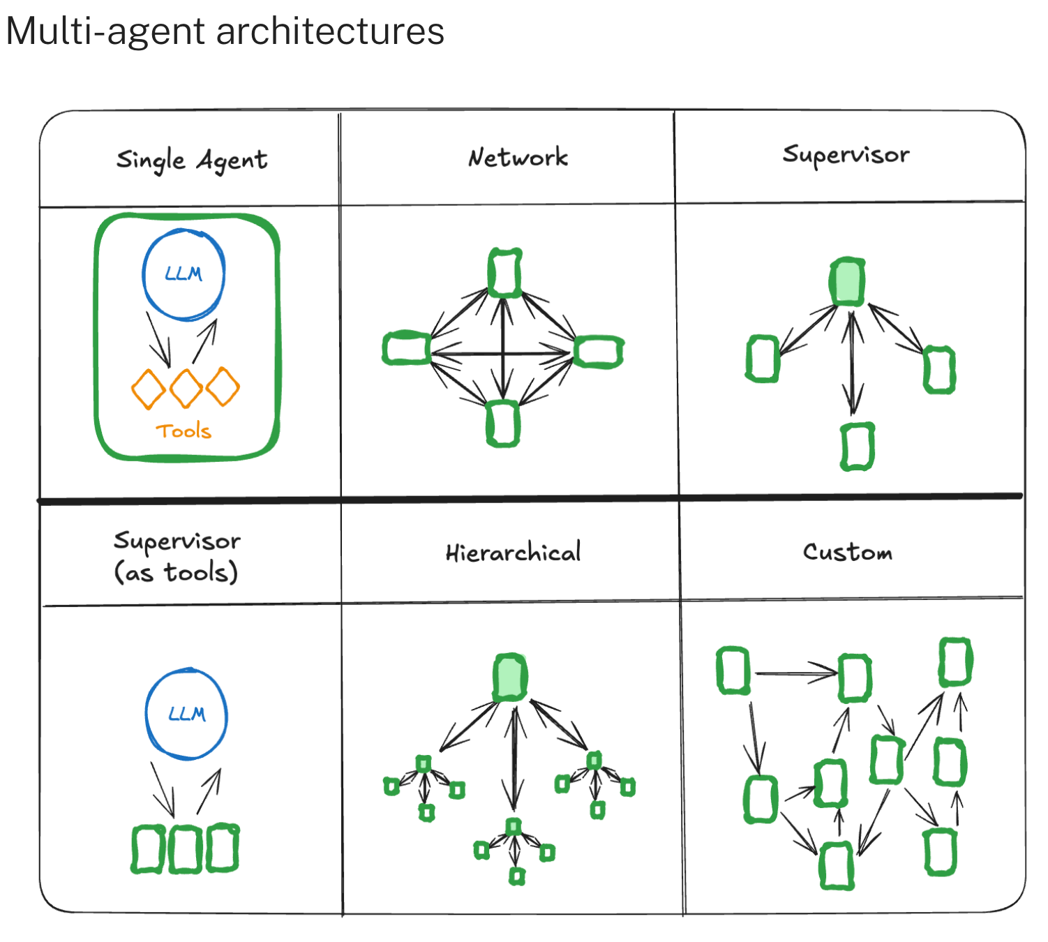 Publication hero image