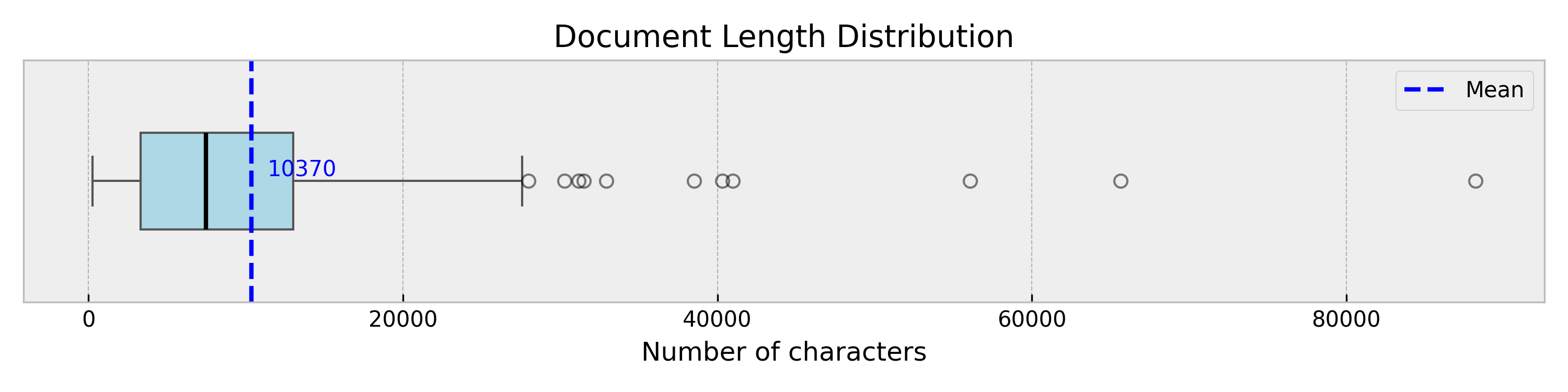 boxplot.png