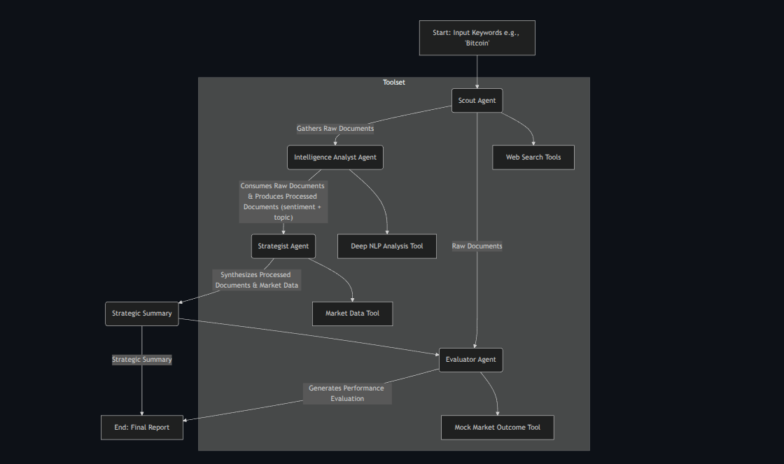 Screenshot 2025-07-21 4.19.28 PM.png