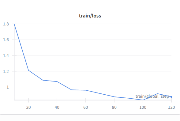 Screenshot 2025-12-04 12.49.07 PM.png