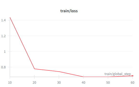 Screenshot 2026-01-20 3.22.14 PM.png