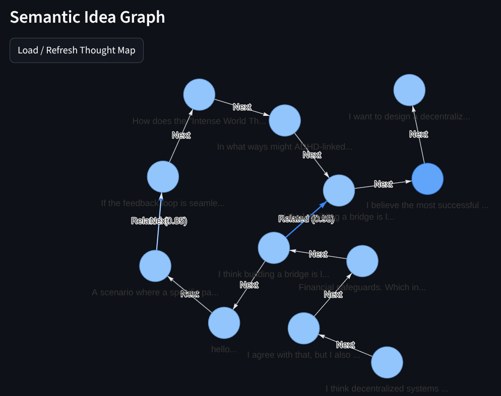 Screenshot 2026-04-22 10.54.22 AM.png