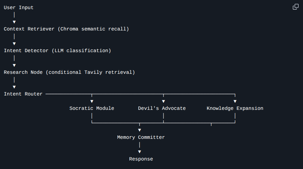 Screenshot 2026-04-22 9.30.44 AM.png