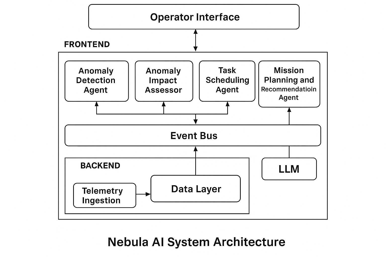 Publication hero image