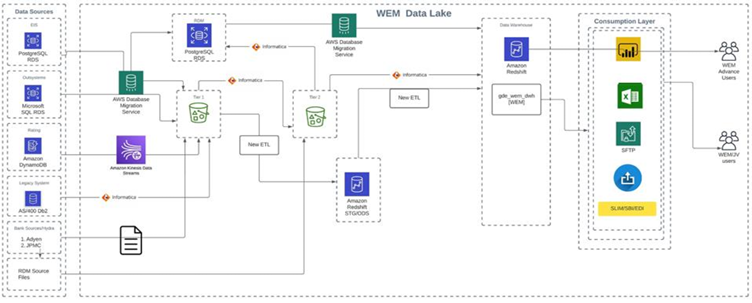 Publication hero image