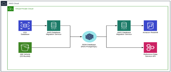 Screenshot 2025-03-23 175343.png