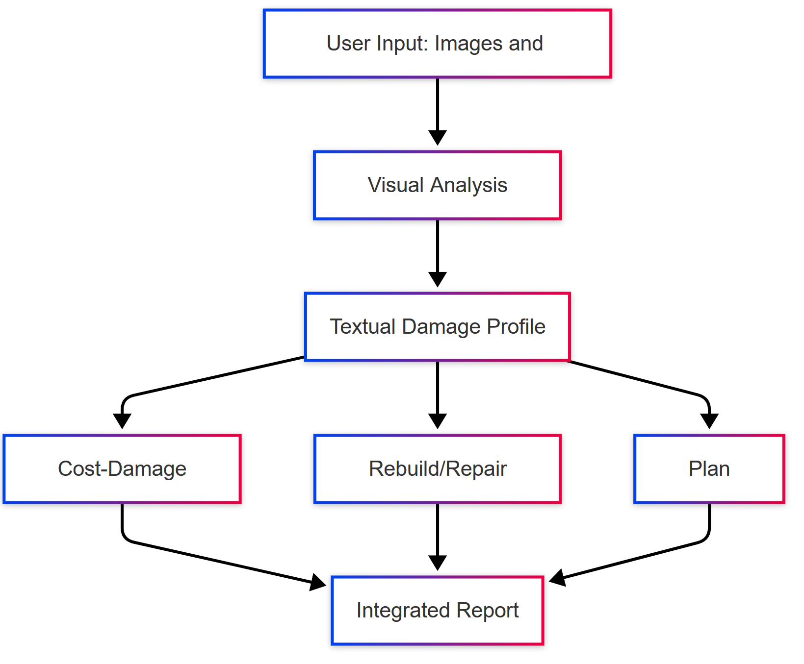 Screenshot 2025-03-31 110737.png