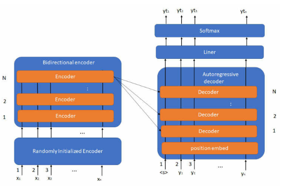 Screenshot from 2024-10-21 11-22-21.png