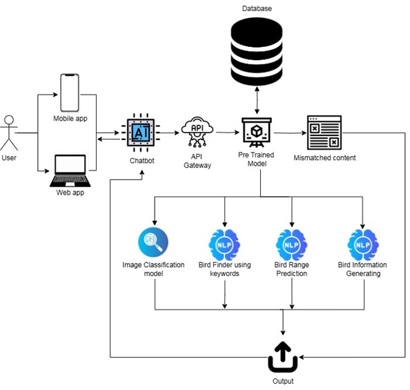 Publication hero image