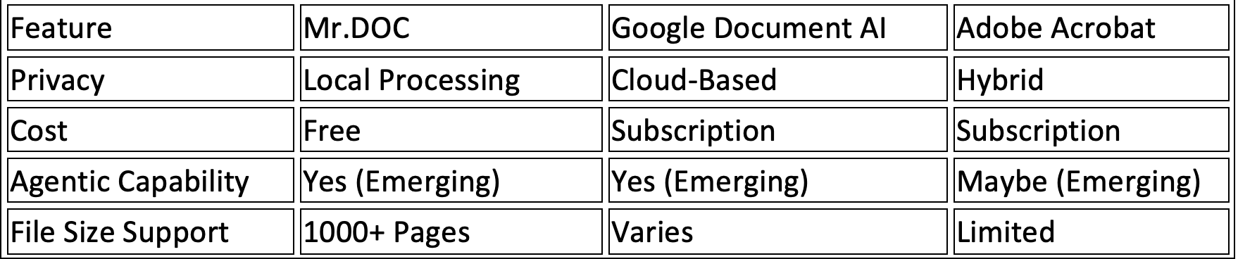 comparison table.jpg