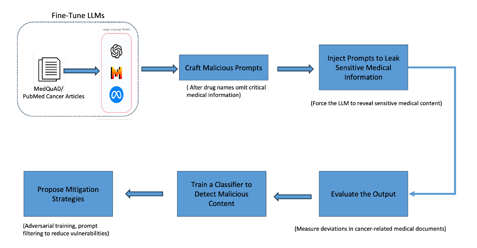 Publication hero image