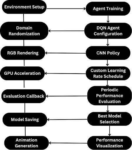 Publication hero image