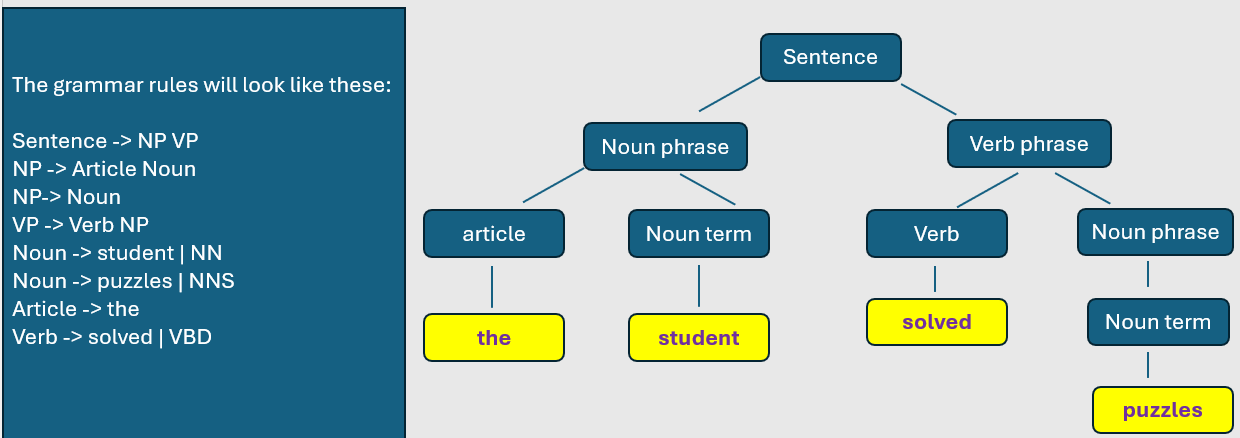 Publication hero image