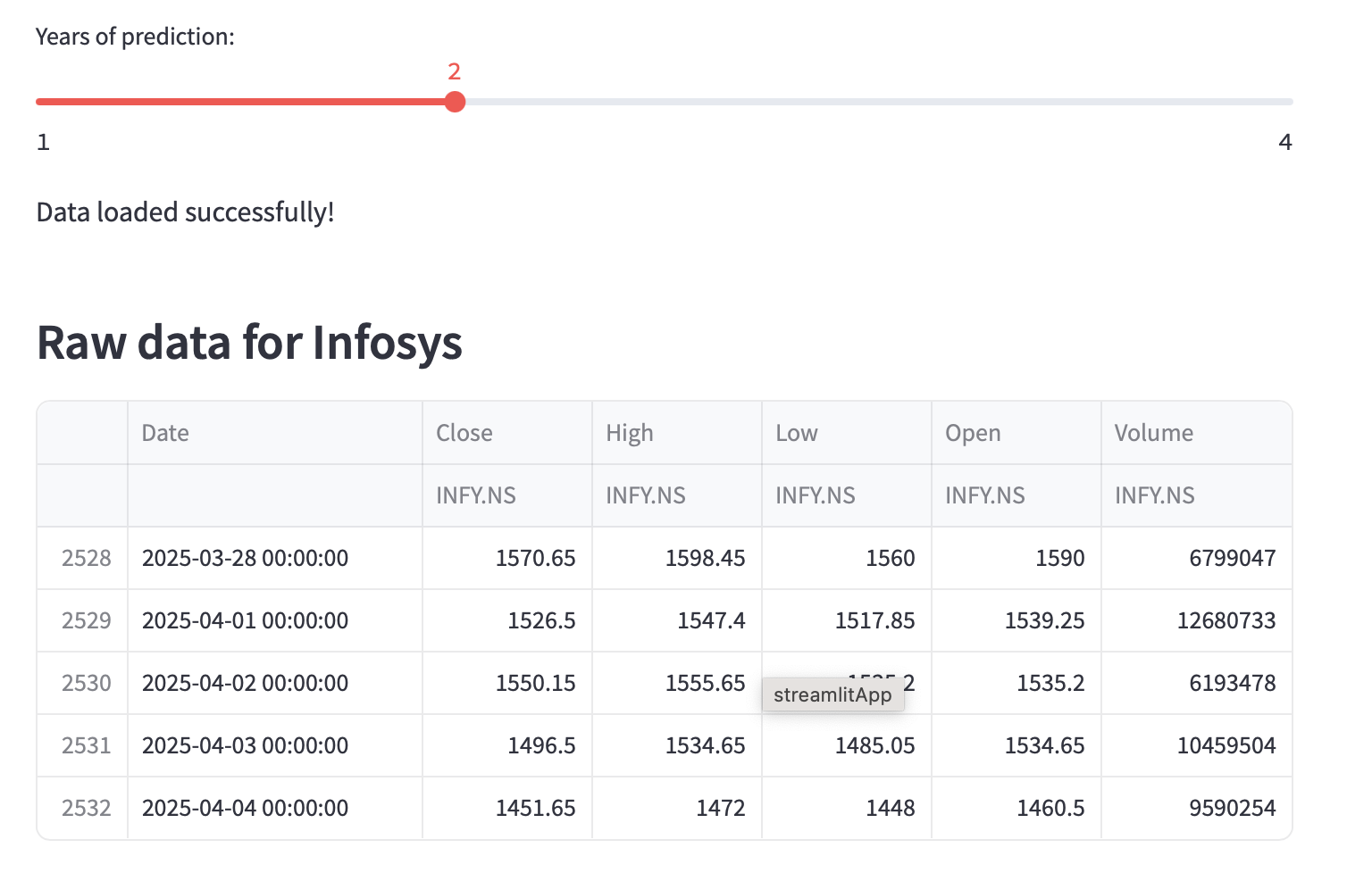 Screenshot 2025-04-06 at 1.18.07 PM.png